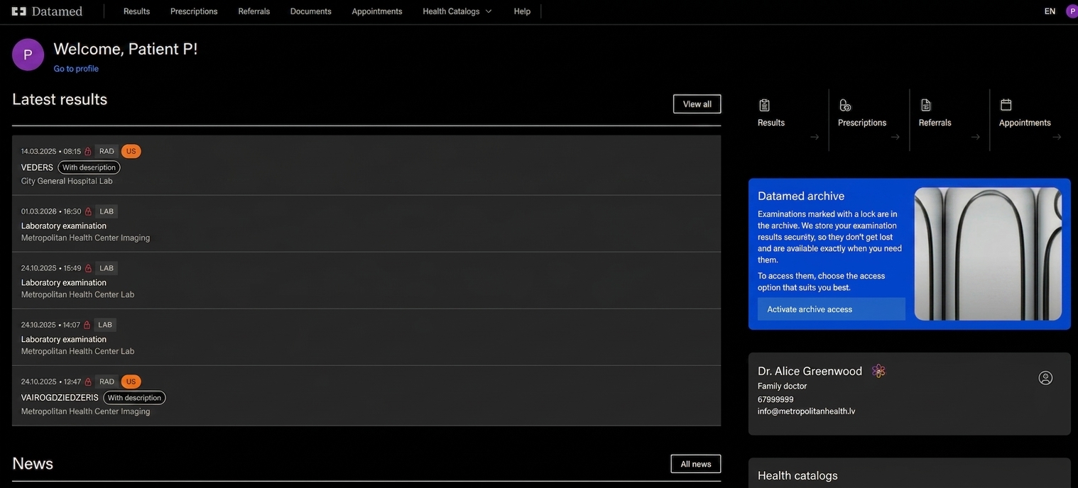 Dashboard
